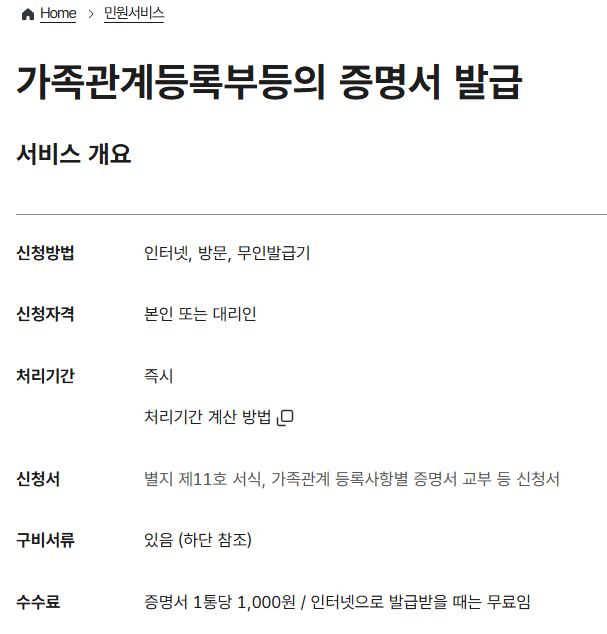 가족관계증명서 종류별 차이를 확인하고 인터넷 발급을 진행하는 화면